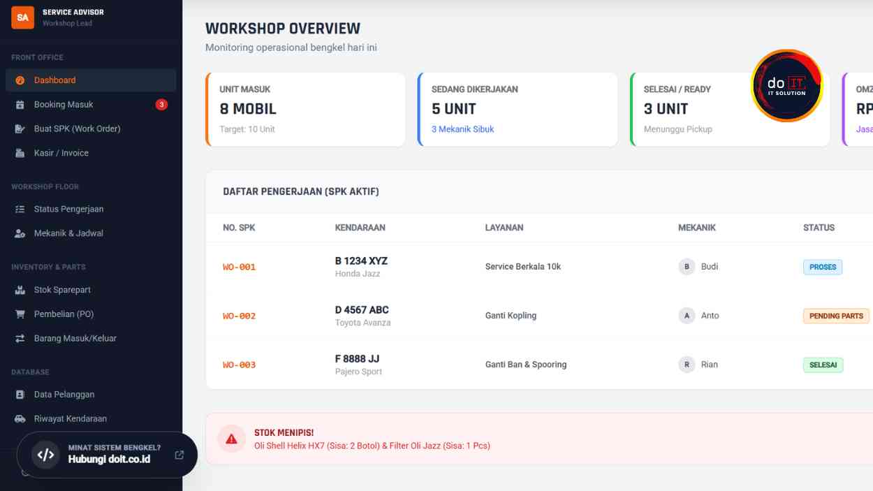 Solusi Follow Up Service Kendara Tanpa Menghubungi Manual Satu per Satu