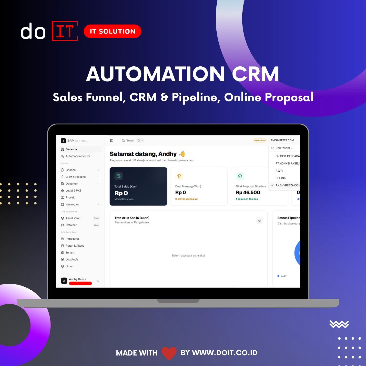 CRM Software House