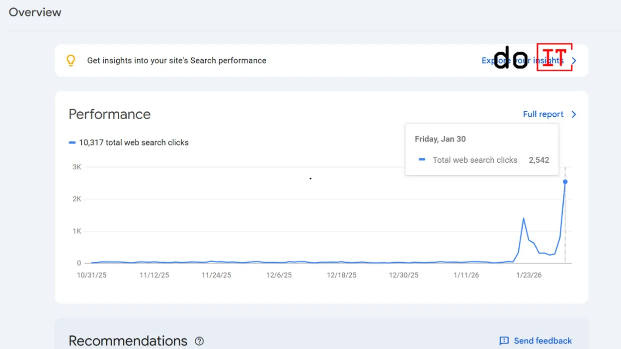 Harga Jasa SEO: Kenapa Bisa Berbeda Jauh Antar Vendor?
