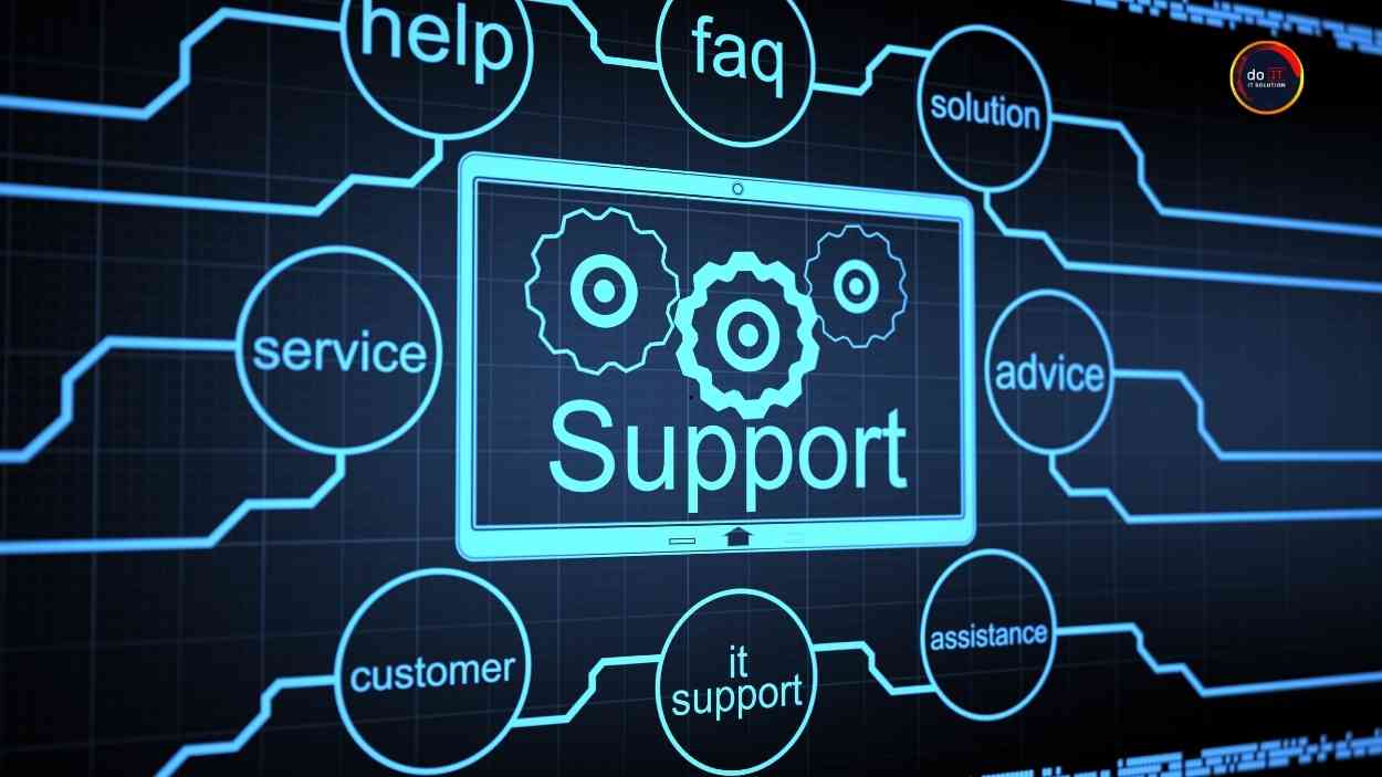 Peran dan Manfaat IT Support dalam Sistem Managed Perusahaan