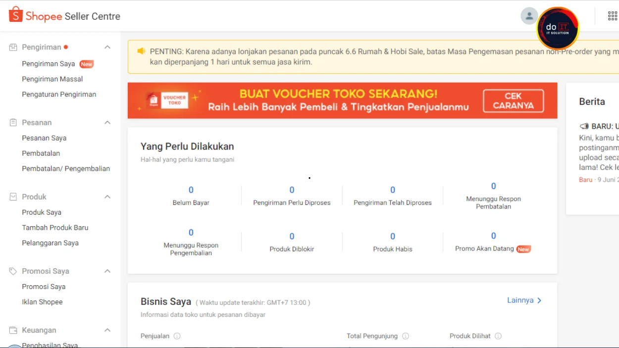 Kenapa Banyak Bisnis Capek Jualan di Marketplace tapi Omzet Tidak Naik?