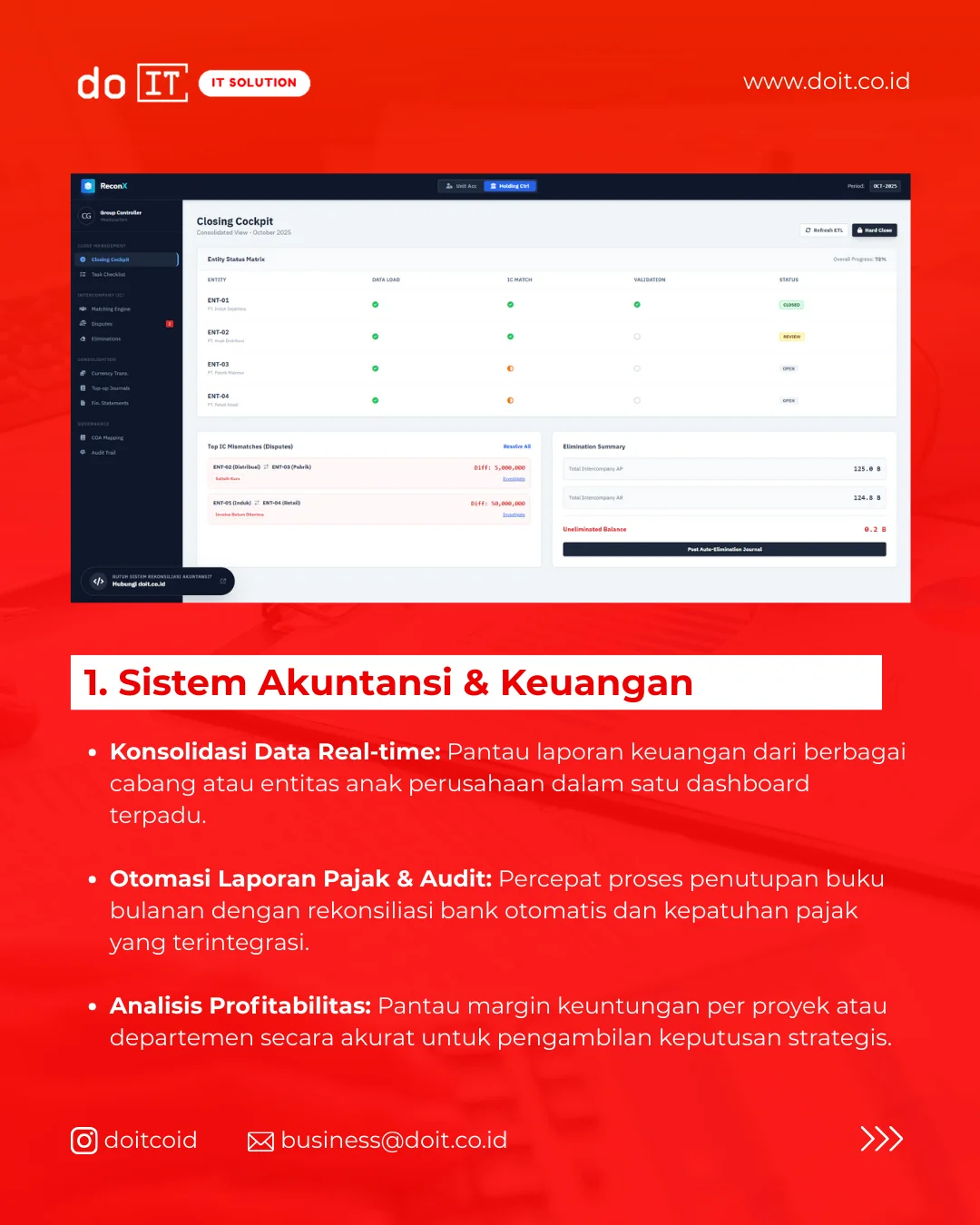 system akuntansi keuangan