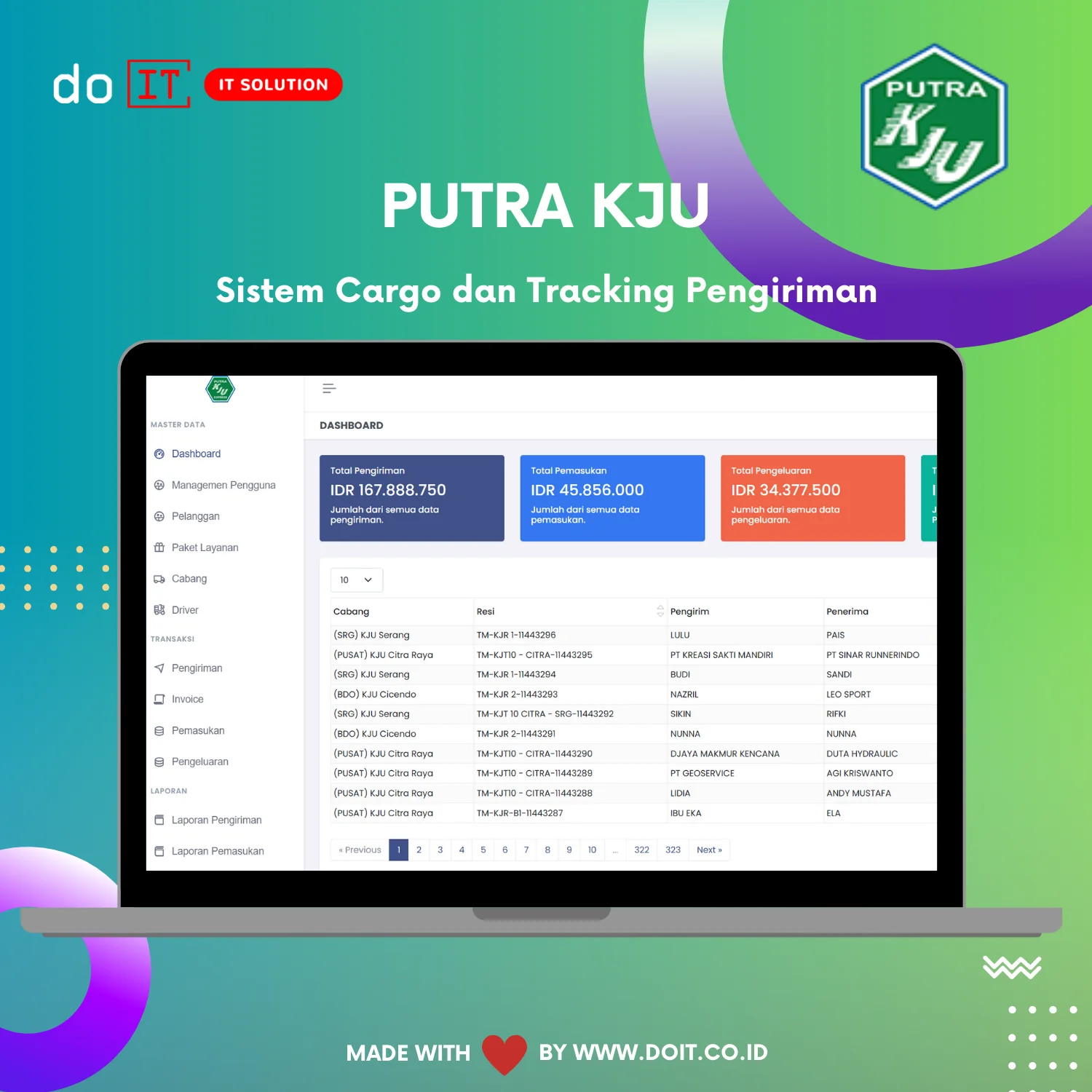 Pembuatan Custom Sistem Kargo & Tracking Pengiriman Barang oleh doIT