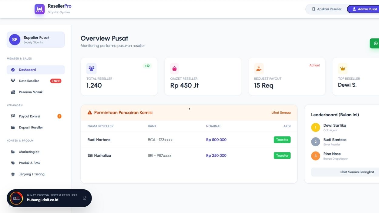 Saat Software Mulai Menghambat Operasional, Di Mana Kesalahannya?